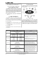 Предварительный просмотр 8 страницы Behringer V-amp pro User Manual