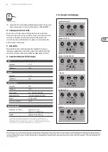 Preview for 6 page of Behringer V-Tone Guitar GDI21 Manual