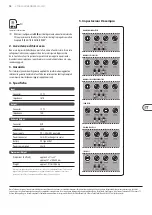 Preview for 12 page of Behringer V-Tone Guitar GDI21 Manual