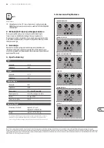 Preview for 18 page of Behringer V-Tone Guitar GDI21 Manual