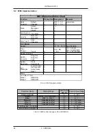 Preview for 28 page of Behringer Vintager AC112 User Manual