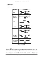 Preview for 20 page of Behringer VIRTUALIZER DSP1000 User Manual