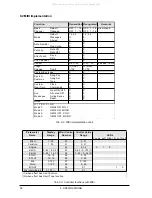 Preview for 30 page of Behringer VIRTUALIZER DSP1000 User Manual