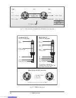 Preview for 28 page of Behringer VIRTUALIZER PRO DSP1000P User Manual