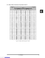 Preview for 31 page of Behringer VIRTUALIZER PRO DSP1000P User Manual