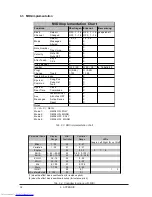 Preview for 32 page of Behringer VIRTUALIZER PRO DSP1000P User Manual