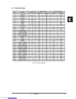 Preview for 33 page of Behringer VIRTUALIZER PRO DSP1000P User Manual