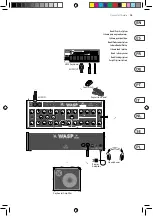 Preview for 15 page of Behringer WASP DELUXE Quick Start Manual