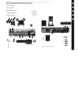 Preview for 5 page of Behringer X AIR X18 Quick Start Manual