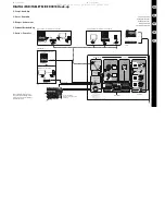 Preview for 7 page of Behringer X AIR X18 Quick Start Manual