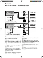 Preview for 28 page of Behringer X-Touch Compact Quick Start Manual