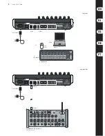 Preview for 9 page of Behringer X-TOUCH ONE Quick Start Manual