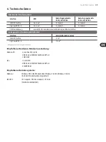 Preview for 21 page of Behringer X-UF Operation Manual