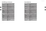 Preview for 9 page of Behringer X V-AMP LX1-X Quick Start Manual