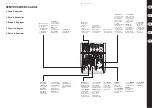 Предварительный просмотр 7 страницы Behringer Xenix 302USB Quick Start Manual