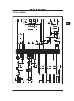 Предварительный просмотр 3 страницы Behringer XENYX 2222FX Technical Specifications