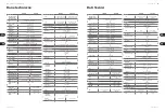 Preview for 31 page of Behringer XENYX X1222USB Quick Start Manual