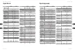 Preview for 32 page of Behringer XENYX X1222USB Quick Start Manual