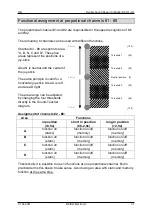 Предварительный просмотр 31 страницы BEIER-Electronic SFR-1-HL Operating Manual