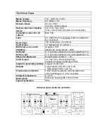 Предварительный просмотр 6 страницы BEIER-Electronic SV3-1-8Z Instruction Manual