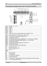 Предварительный просмотр 11 страницы BEIER-Electronic USM-RC-3 Operating Manual