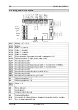 Предварительный просмотр 13 страницы BEIER-Electronic USM-RC-3 Operating Manual