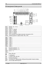 Предварительный просмотр 15 страницы BEIER-Electronic USM-RC-3 Operating Manual