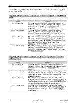 Предварительный просмотр 38 страницы BEIER-Electronic USM-RC-3 Operating Manual