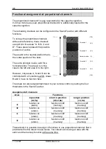 Предварительный просмотр 41 страницы BEIER-Electronic USM-RC-3 Operating Manual