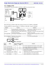 Предварительный просмотр 14 страницы Beijer Electronics BFI-E3 IP20 Series Startup Manual