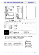 Предварительный просмотр 4 страницы Beijer Electronics BFI-E3 Series Start-Up