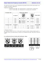 Предварительный просмотр 10 страницы Beijer Electronics BFI-E3 Series Start-Up