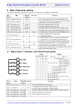 Предварительный просмотр 12 страницы Beijer Electronics BFI-E3 Series Start-Up