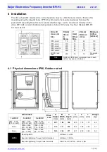 Предварительный просмотр 3 страницы Beijer Electronics BFI-H3 Start-Up