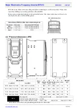 Предварительный просмотр 4 страницы Beijer Electronics BFI-H3 Start-Up