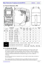 Предварительный просмотр 5 страницы Beijer Electronics BFI-H3 Start-Up