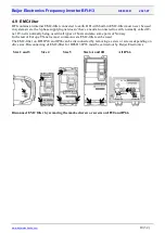 Предварительный просмотр 10 страницы Beijer Electronics BFI-H3 Start-Up