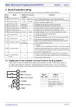 Предварительный просмотр 12 страницы Beijer Electronics BFI-H3 Start-Up