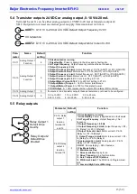 Предварительный просмотр 15 страницы Beijer Electronics BFI-H3 Start-Up