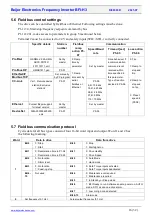 Предварительный просмотр 16 страницы Beijer Electronics BFI-H3 Start-Up