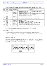 Предварительный просмотр 17 страницы Beijer Electronics BFI-H3 Start-Up