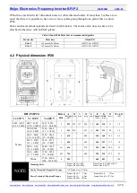 Предварительный просмотр 4 страницы Beijer Electronics BFI-P2 Start-Up