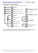 Предварительный просмотр 11 страницы Beijer Electronics BFI-P2 Start-Up