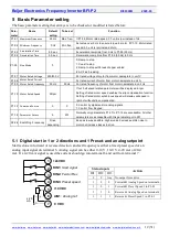 Предварительный просмотр 12 страницы Beijer Electronics BFI-P2 Start-Up