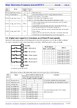 Предварительный просмотр 13 страницы Beijer Electronics BFI-P2 Start-Up