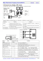 Предварительный просмотр 17 страницы Beijer Electronics BFI-P2 Start-Up