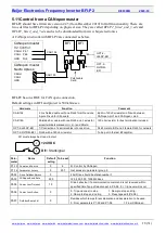 Предварительный просмотр 18 страницы Beijer Electronics BFI-P2 Start-Up