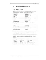 Preview for 17 page of Beijer Electronics BoX2 pro Installation Manual