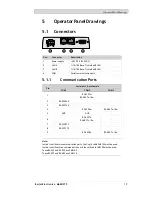 Preview for 19 page of Beijer Electronics BoX2 pro Installation Manual