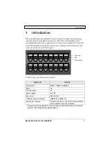 Preview for 7 page of Beijer Electronics C-Key16 Manual